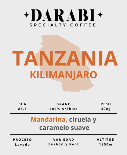 BOX AFRICA | 0,24 € pro Kaffee